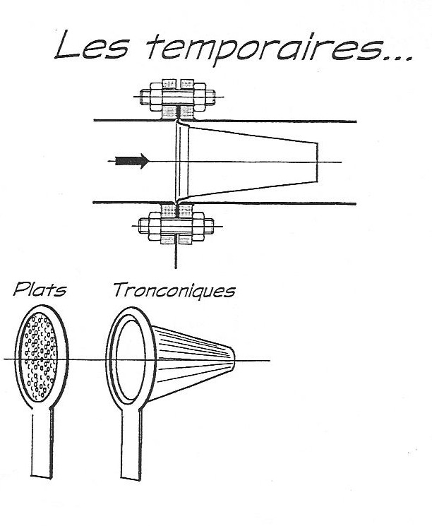 FILTRE TEMPORAIRE