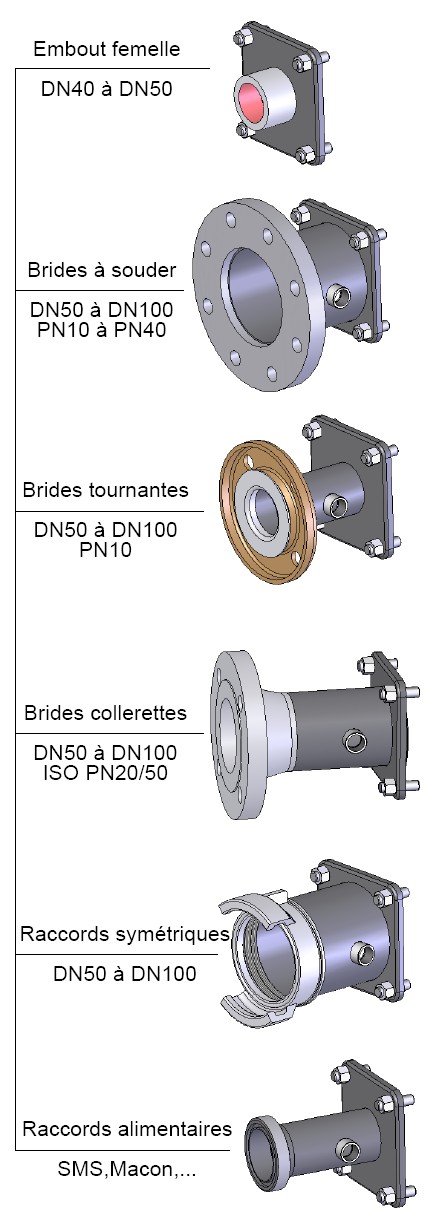 raccordements_POLE_1